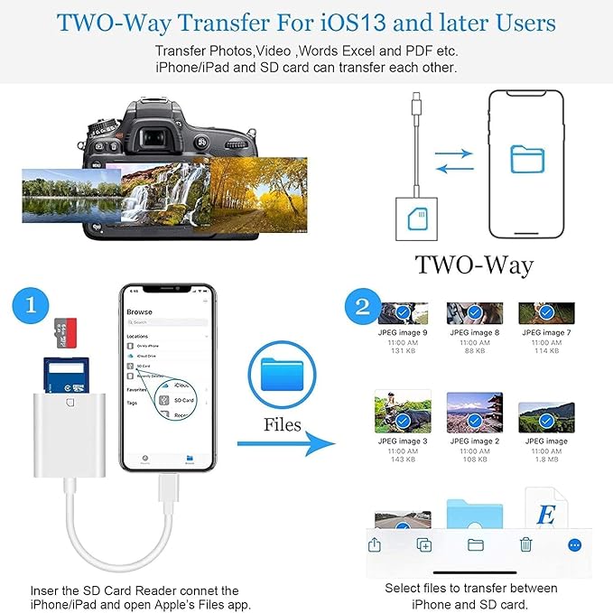 iPhone 16 SD Card Reader, esbeecables USB C to SD Card Reader Trail Camera - Image 7