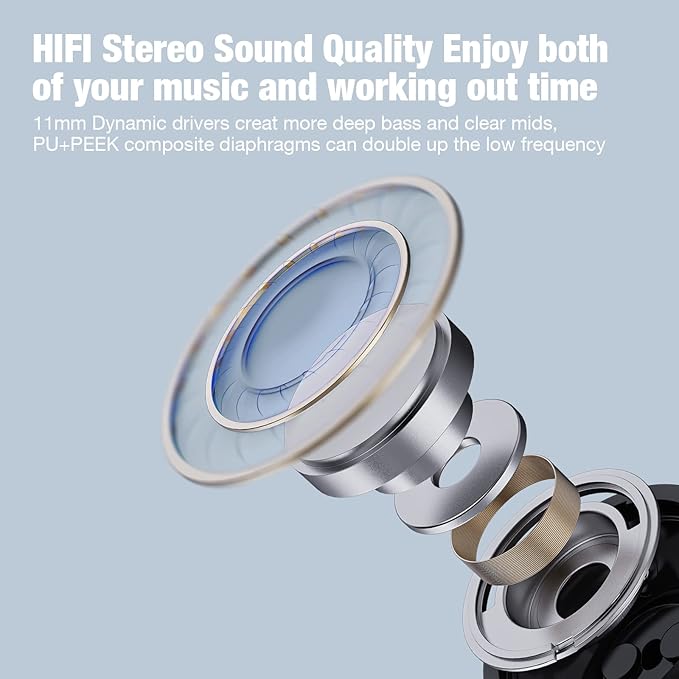 Boean Bluetooth Headphones, Stereo Bass IPX7 Waterproof Over Ear Earphones AI - Image 2