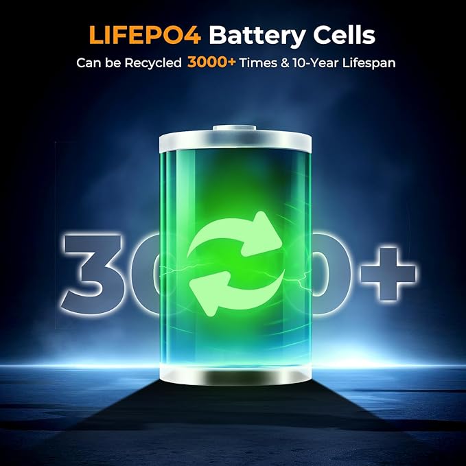 powkey Laptop Power Station 30000mAh 100W Portable Charger PD 3.0 Fast Charging - Image 7