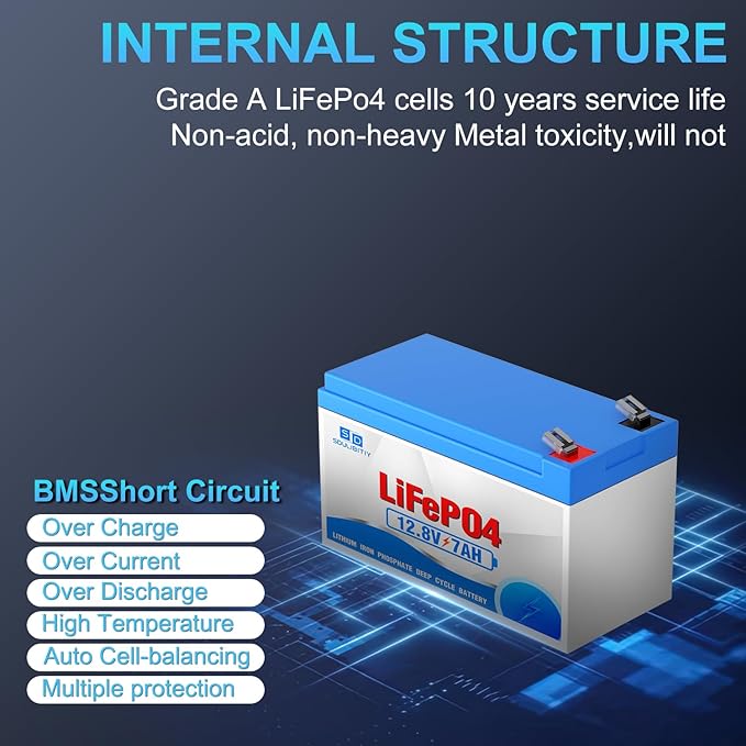 12V 7.2Ah Lithium LiFePO4 Battery, Rechargeable Battery, kids ride on car - Image 3