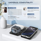 Wireless Charger iPhone - 3 in 1 Charging Station - Image 2