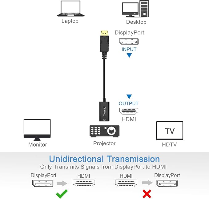 4K DisplayPort to HDMI Adapter, Uni-Directional Gold-Plated Display Port - Image 3