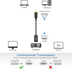 4K DisplayPort to HDMI Adapter, 2 Pack, Uni-Directional Gold-Plated Display - Image 3