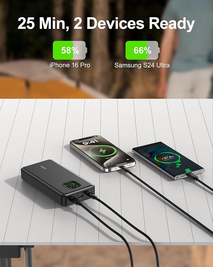 65W Power Bank, 25000mAh Travel Essential USB C Laptop Portable Charger - Image 5