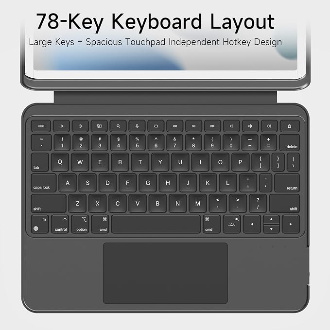 HOU iPad 9th Generation Case - Image 9