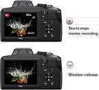 AODELAN Wireless Camera Remote Control Remote Shutter Release - Image 5