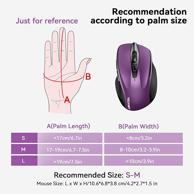 TECKNET Wireless Mouse, 2.4G Ergonomic Optical Mouse, Computer Mouse - Image 3