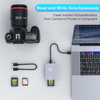 CFexpress Type A and SD Dual-Slot Memory Card Reader, 10Gbps USB 3.2 Gen 2 Type - Image 6