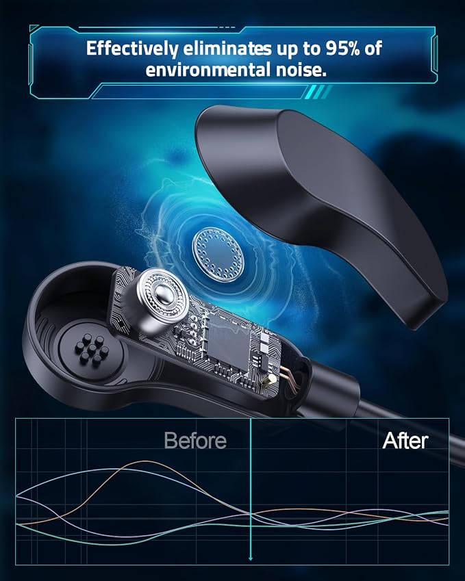 Wireless Gaming Headset for PC, Gaming Headphones - Image 4