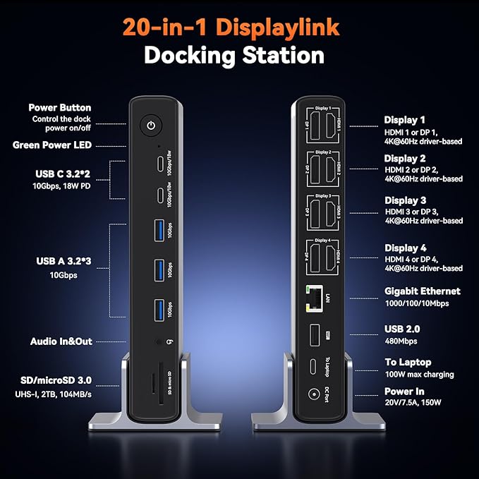 TobenONE DisplayLink Docking Station 4 Monitors, 20-in-1 Quad 4K@60Hz HDMI - Image 2