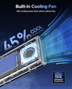 ORICO 40Gbps M.2 NVMe SSD Enclosure - Image 3