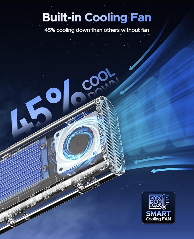 ORICO 40Gbps M.2 NVMe SSD Enclosure - Image 3