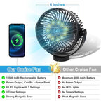 Magnetic Cruise Fan with 12000mAh Battery - Image 6