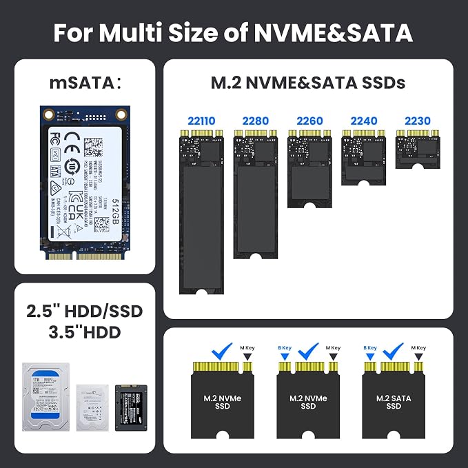 CR311 3-in-1 SSD Cloner, USB3.2 Gen2*2 M.2 Reader, Supports M.2 NVMe/SATA - Image 4