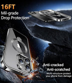 Mil-Grade Shockproof Full Body Anti-Spy Cover - Image 6