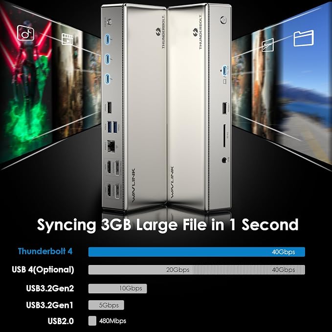 WAVLINK Thunderbolt 4 Dock - Image 3