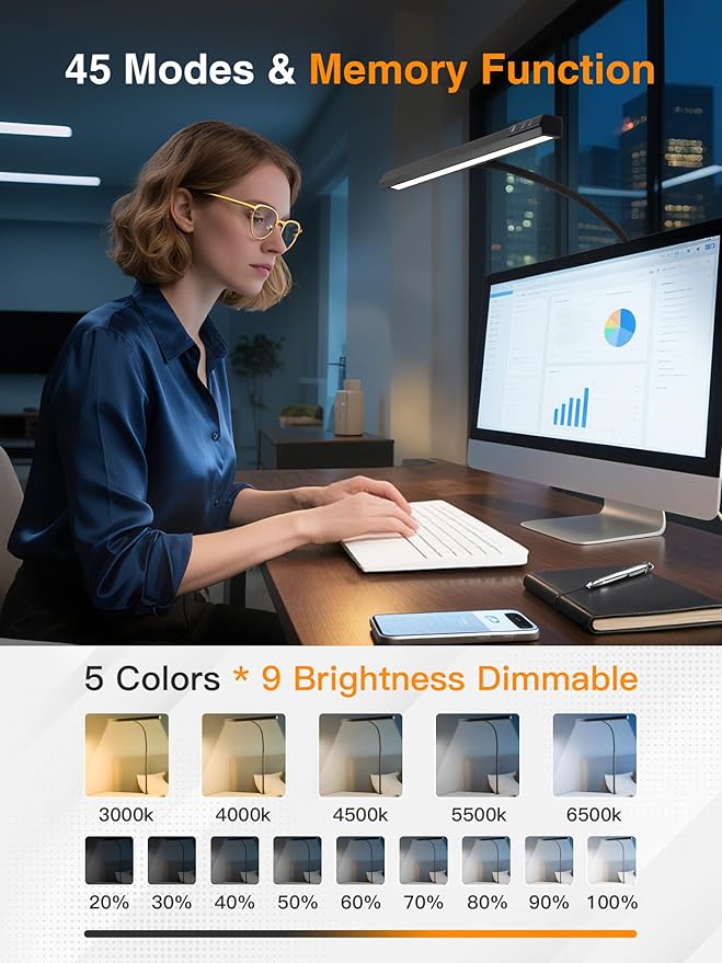 LED Desk Lamps for Home Office, 5 Color+9 Brightness Desk Light, Touch & Remote - Image 2