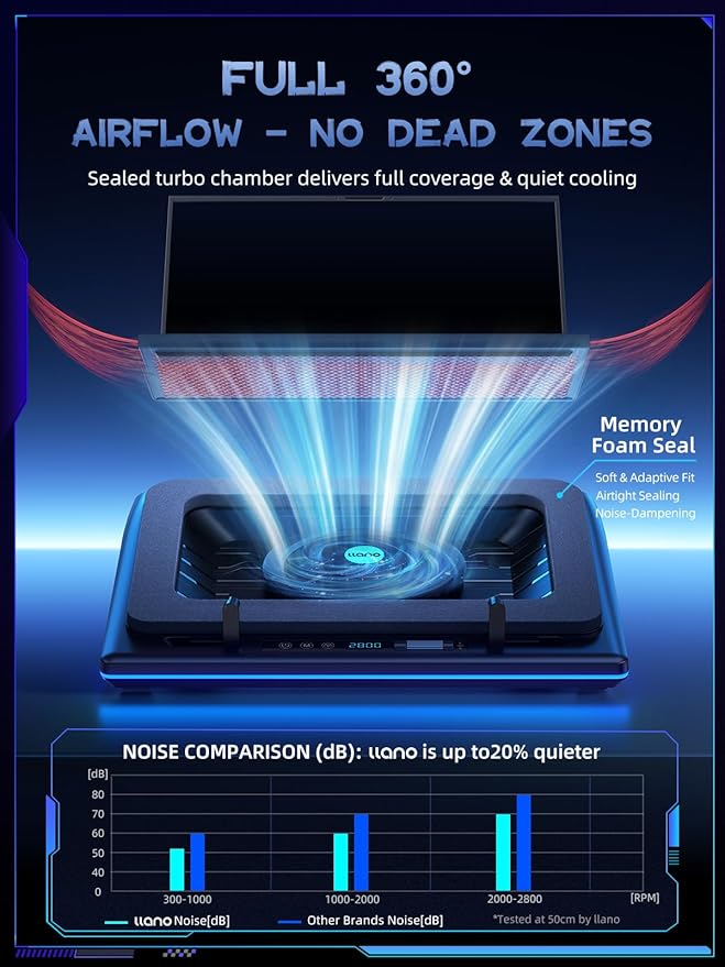 llano V12 Gaming Laptop Cooling Pad, RGB Laptop Cooler, Laptop Cooling Fan Stand - Image 3