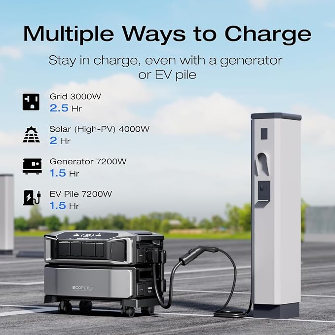 EF ECOFLOW Power Station 6144Wh DELTA Pro Ultra - Image 3