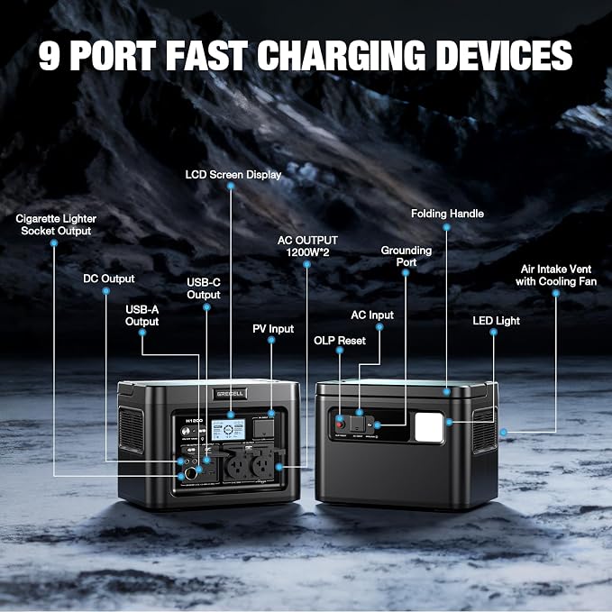 GRECELL Portable Power Station 1200W 672Wh H1200 LiFePO4 Battery Solar Generator - Image 5