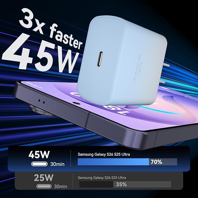 45W USB C Super Fast Charger Type C Charger Fast Charging Android Phone Charger - Image 2