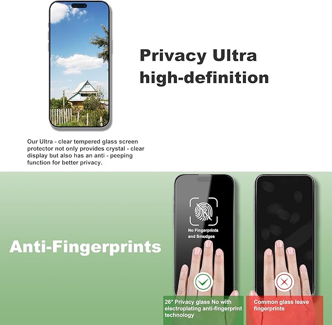 2 Pack Privacy Screen Protector - Image 5