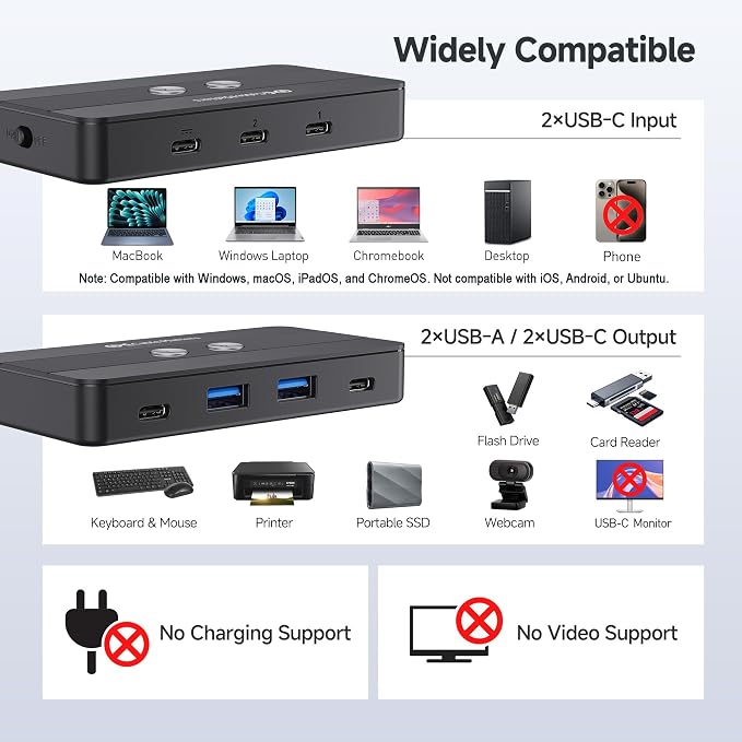 Cable Matters USB C Switch for 2 Computers - Image 4