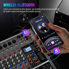 Professional DJ Audio Mixer, 12 Channel Audio Mixer, USB Interface, 12 XLR - Image 3