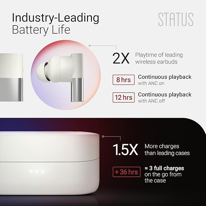 Status Audio Between 3ANC Bone Wireless Earbuds - Image 3