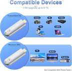 Wireless HDMI Transmitter and Receiver, Plug and Play 2025 Upgraded LED Display - Image 4