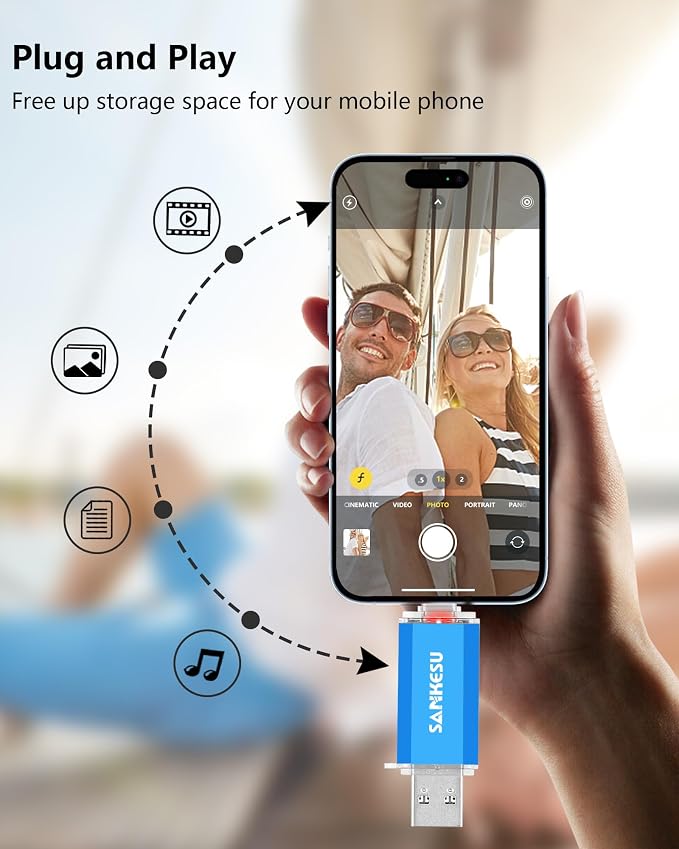 32GB 3 Pack 2-in-1 USB C Flash Drive Type-A+Type-C 3.1 Dual Drive OTG, Speed Up - Image 5