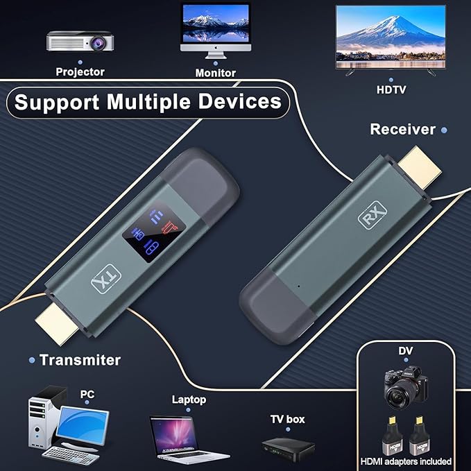 Wireless HDMI Transmitter and Receiver, TTQ Wireless HDMI Extender 4K Supported - Image 6
