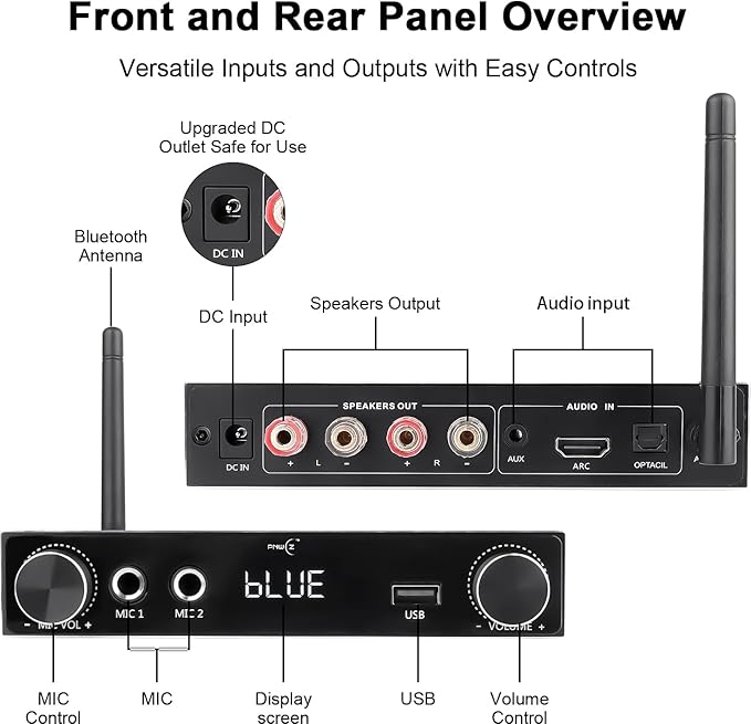 5.3 Bluetooth Audio Amplifier 2-Channel Stereo Hi-Fi Amplifier - Image 3