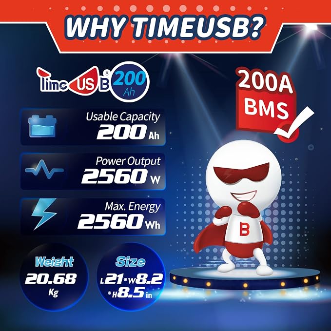 12V 200Ah Plus LiFePO4 Battery, Built-in 200A BMS, Deep Cycle Battery - Image 4