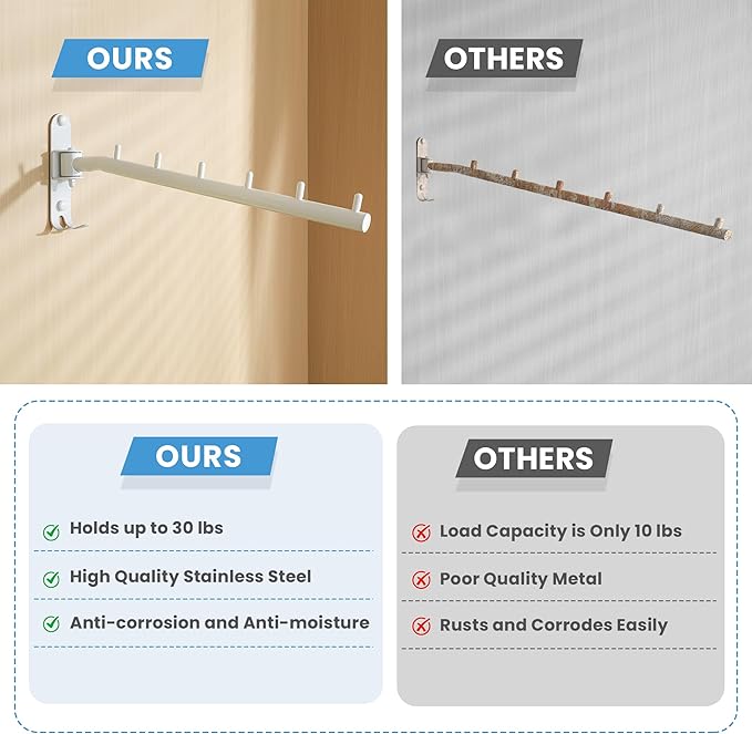 Clothing Racks for Hanging Clothes, Garment Racks Wall Mounted Clothes - Image 8