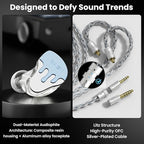 BASN BmasterX in Ear Audio Monitor, Hybrid 6 Drivers IEM Earphones - Image 3