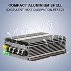 HOMELYLIFE 600W High Power Voltage Reducer DC 48V 60V 72V Step Down to DC 12V - Image 2