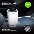 Calody Air Purifiers for Bedroom Home, Car air purifier Ionizer, 15 Million - Image 2