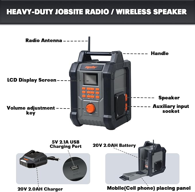 Mellif Jobsite Radio Speaker Compatible - Image 5