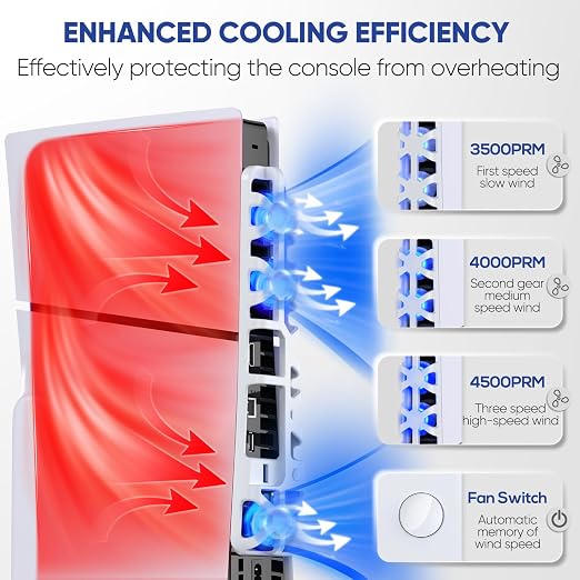 PS5 Slim Cooling Fan with Adjustable Speed - Image 3