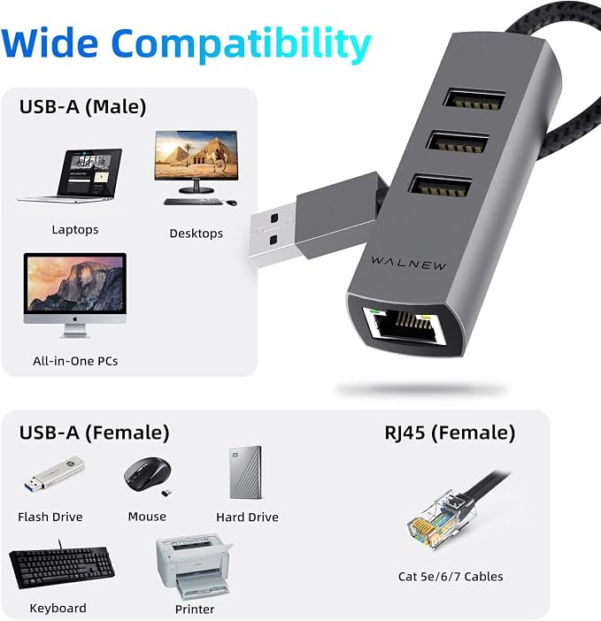 USB-C to Ethernet Adapter, WALNEW USBC to RJ45 LAN Adapter, Gigabit Cat Network - Image 5