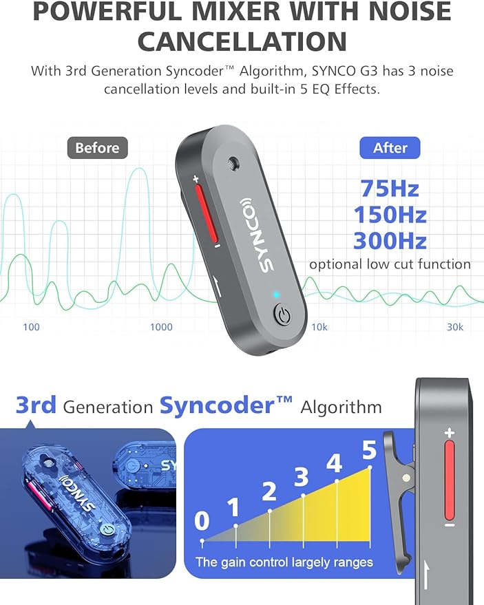 SYNCO Wireless Lavalier Microphone, G3 Lapel Mic Grey Triple Channel - Image 4