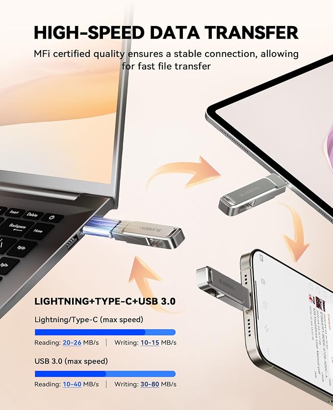 MFi Certified 128GB Flash Drive - Image 5