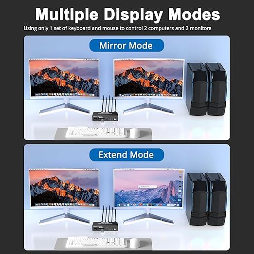 Dual Monitor HDMI KVM Switch, 2 Computers 4K60Hz Dual Monitor KVM Switches - Image 6