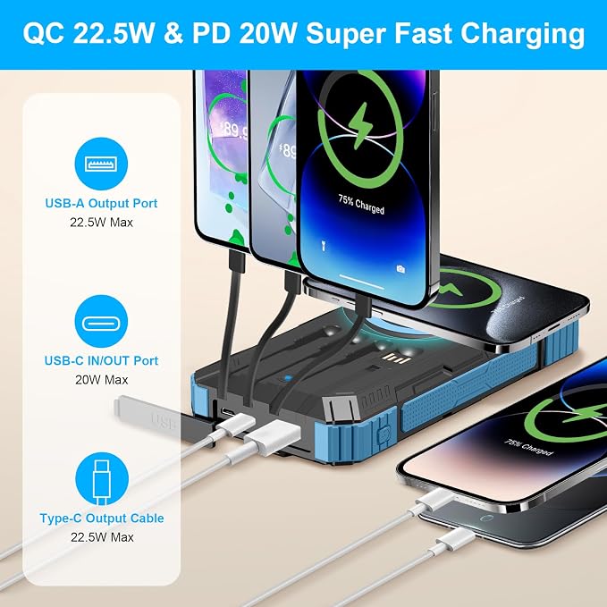 Solar Charger Power Bank 49800mAh Wireless Portable Phone Charger, 22.5W QC3.0 - Image 2
