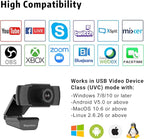 Septekon 1080P HD Webcam with Microphone, Streaming Computer Web Camera - Image 5