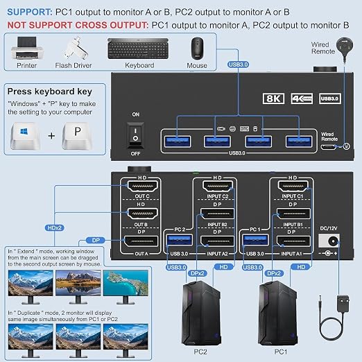 HDMI Displayport KVM Switch 3 Monitors 2 Computers 8K@60Hz/4K@144Hz, USB3.0 KVM - Image 2