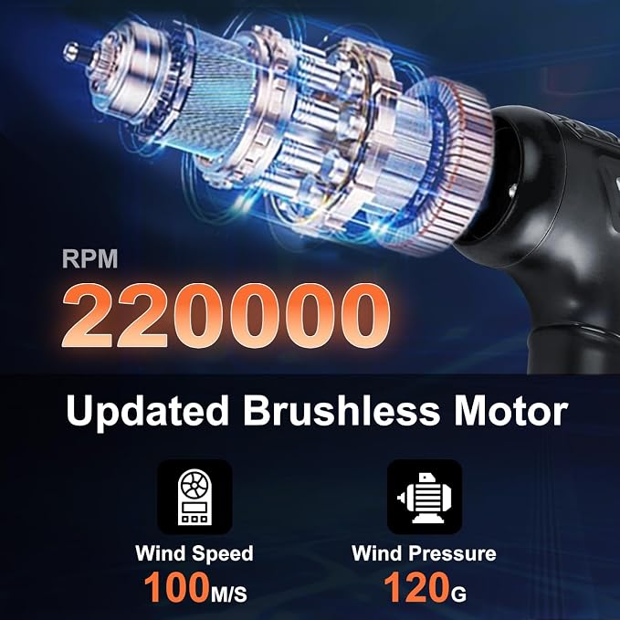 Compressed Air Duster, 000RPM Strong Compressed Air, Brushless Canned Air Duster - Image 3