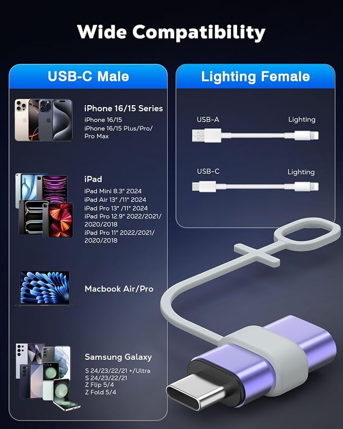 MoKo Lightning to USB C Adapter 2Pack, NOT - Image 6