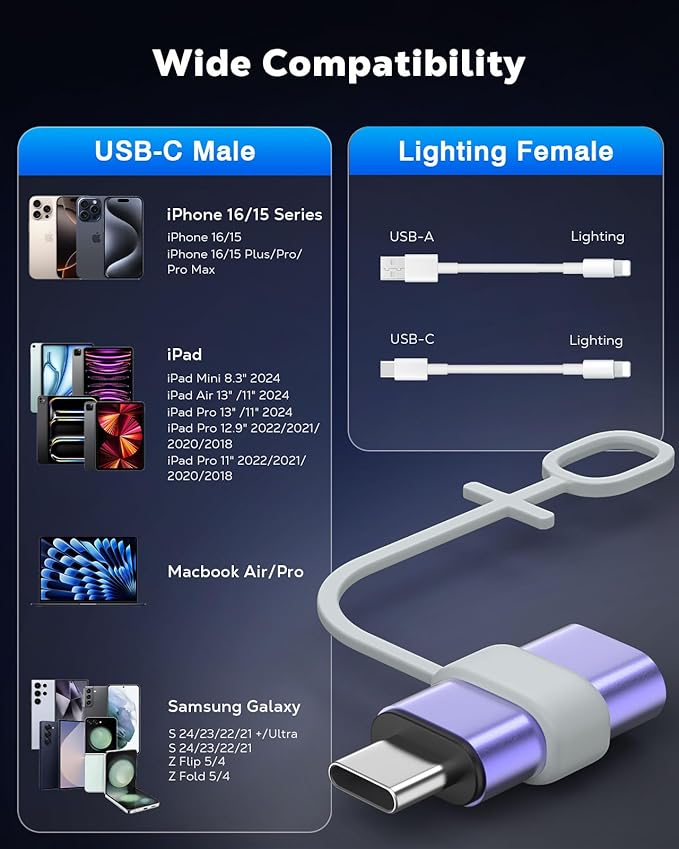 MoKo 4 Pack Lightning Female to USB C Male Adapter, USB-C Lightning Adapter - Image 6